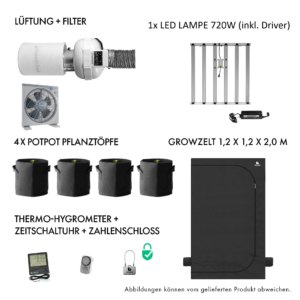 CALUMA Komplettset - Groß+ (120x120x200cm - 720W).jpg